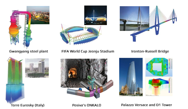MIDAS Engineering Software | Structural Design & Analysis Solution