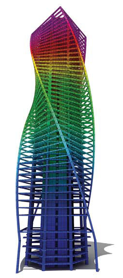 MIDAS Engineering Software | Structural Design & Analysis Solution